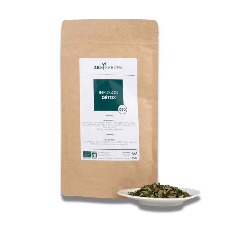 Infusion Détox CBD