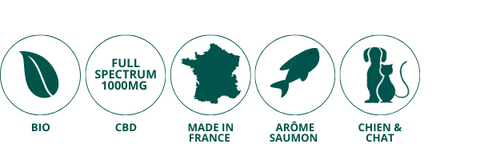 huile cbd pour animaux